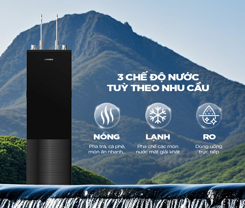 Có 3 chế độ nước: Nóng - Lạnh - RO