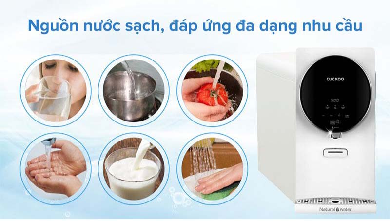 Có 3 chế độ: nước thường, nước nóng, nước lạnh.