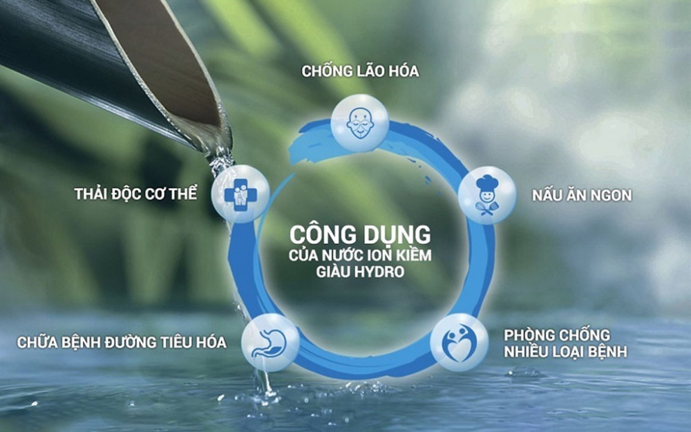  Lợi ích sức khỏe từ nước ion kiềm Hydrogen