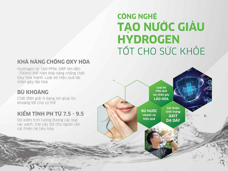 Công nghệ tạo nước Hydrogen tốt cho sức khỏe