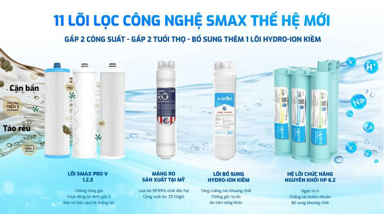 Hệ thống 11 lõi lọc mạnh mẽ, loại bỏ các tạp chất có hại