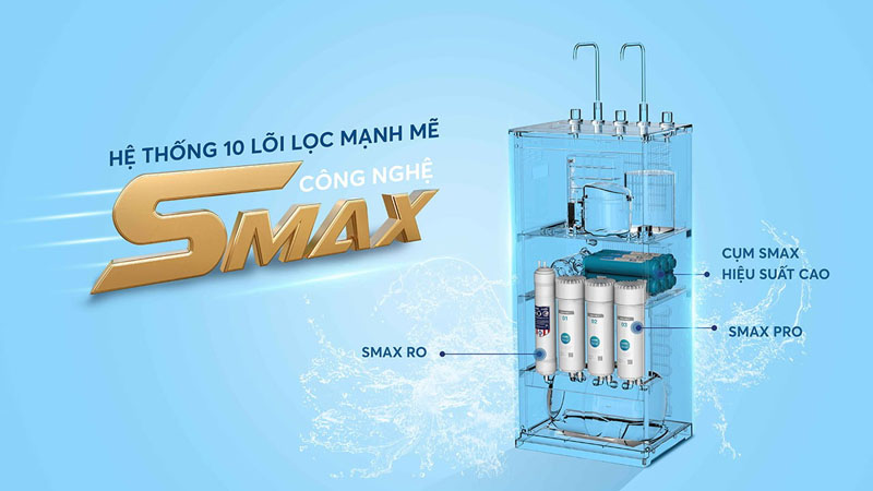 10 lõi lọc SMAX mạnh mẽ mang đến hiệu suất cao vượt trội