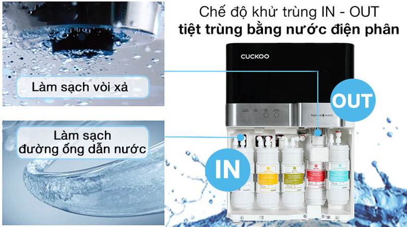 Chế độ khử trùng IN-OUT, làm sạch vòi xả và đường ống hiệu quả