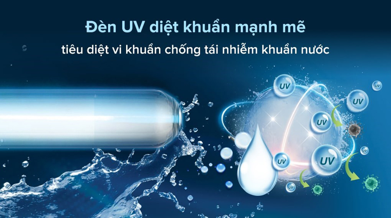 Trang bị đèn UV loại bỏ 99.9% vi khuẩn có trong nước