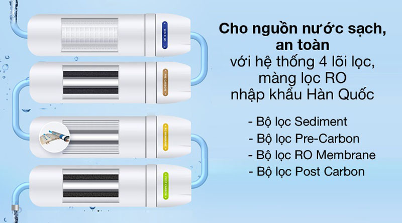 Hệ thống lọc 4 bước cho nguồn nước tinh khiết