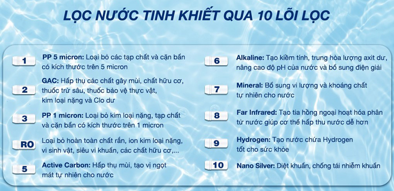 Hệ thống lọc 10 cấp làm sạch nước hiệu quả