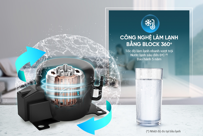 Công nghệ làm lạnh Block, vận hành êm ái, tiết kiệm điện