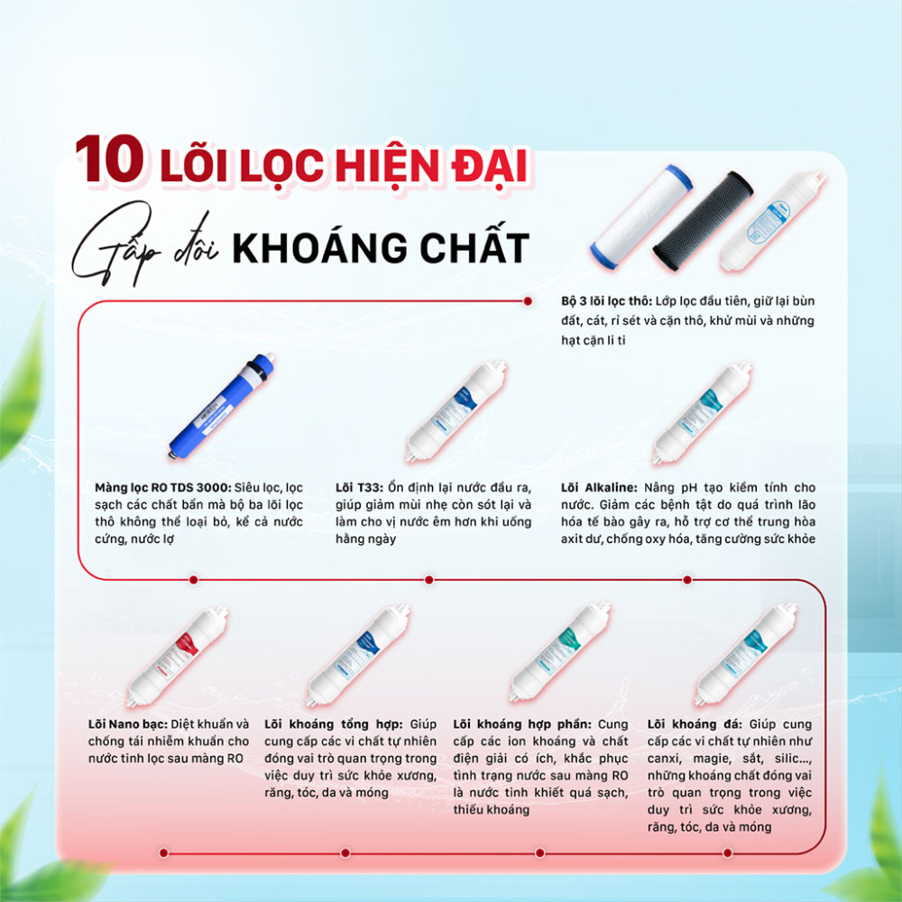Máy lọc nước siêu lọc x2 kiềm tính 10 cấp Makano MN210 - Hàng chính hãng