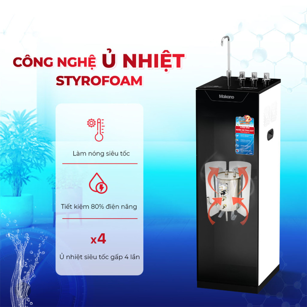 Máy lọc nước siêu lọc x2 kiềm tính 10 cấp Makano MN210 - Hàng chính hãng
