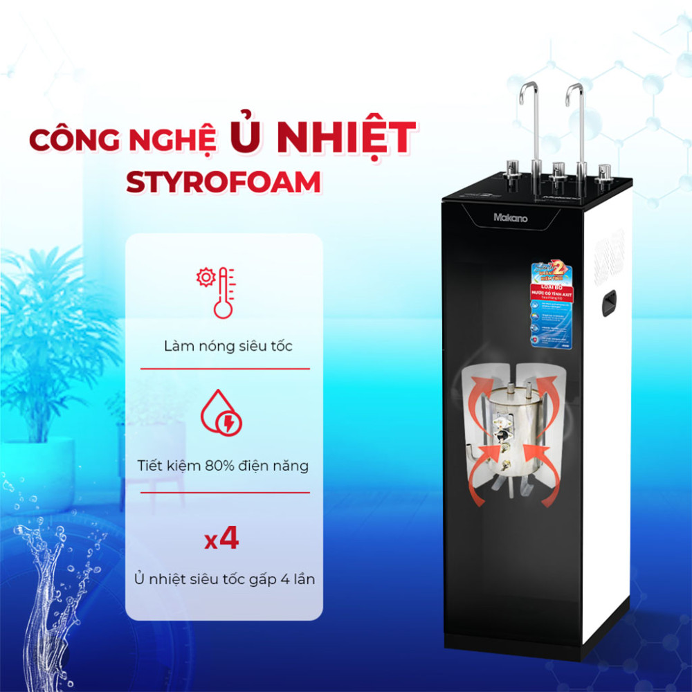 Máy lọc nước siêu lọc x2 kiềm tính 10 cấp Makano MN310 - Hàng chính hãng