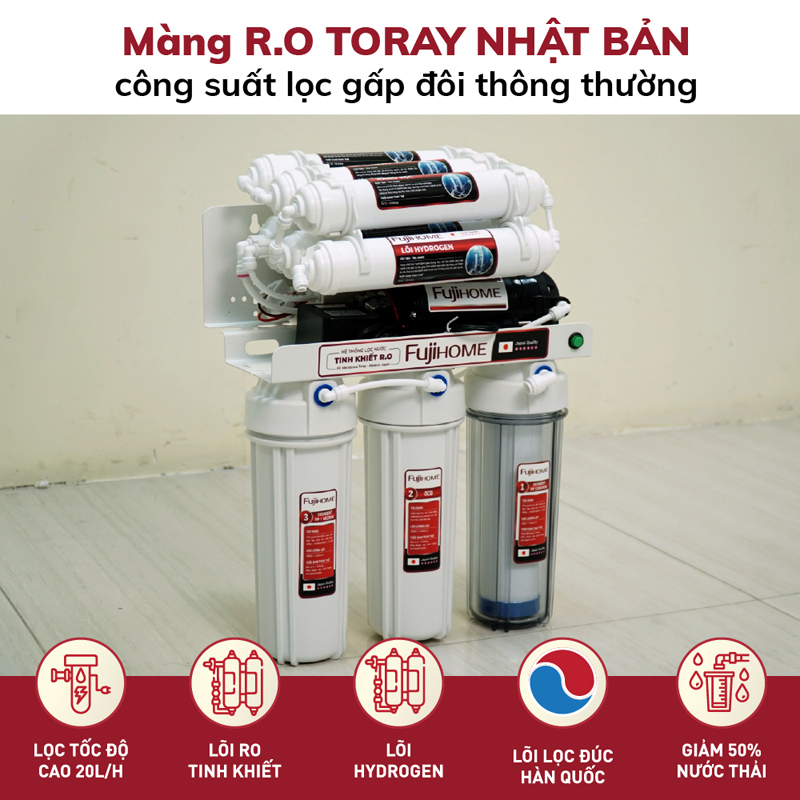 Màng lọc RO đúc nguyên khối nhãn hiệu Toray Nhật Bản có khả năng loại bỏ hết các chất rắn, Ion, vi khuẩn