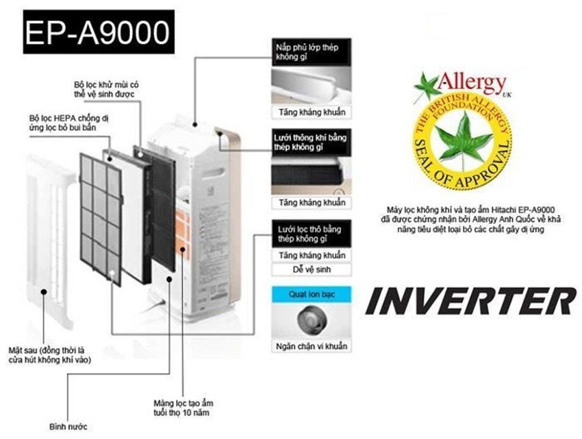 Máy lọc và tạo ẩm không khí Inverter Hitachi EP-A9000 với bộ lọc mùi hiệu quả
