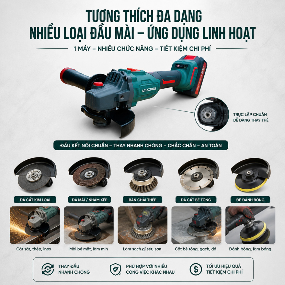 Máy mài góc dùng pin Amaxtools AM100C-COMBO - Hàng chính hãng