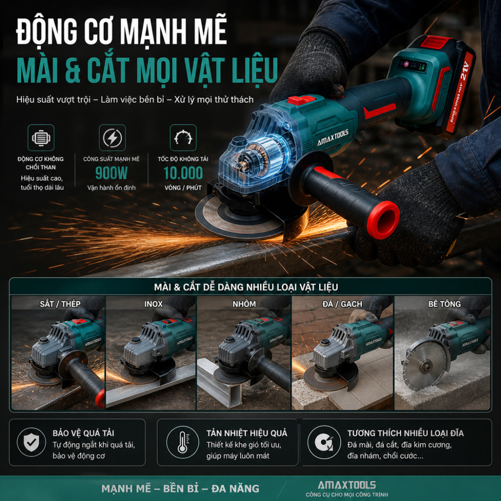 Máy mài góc dùng pin Amaxtools AM100C-COMBO - Hàng chính hãng
