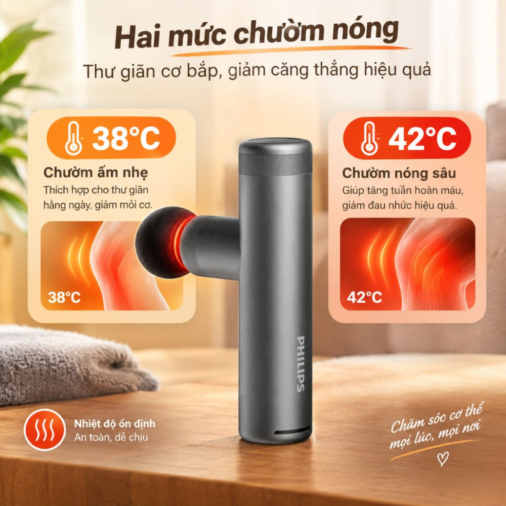 Máy massage cầm tay Philips PPM7307 - Hàng chính hãng