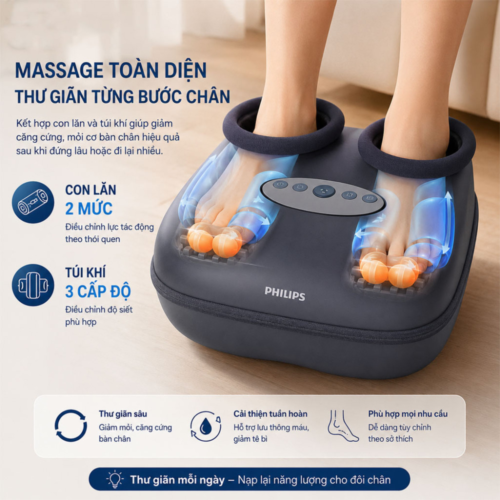 Máy massage chân Philips PPM6333 - Hàng chính hãng