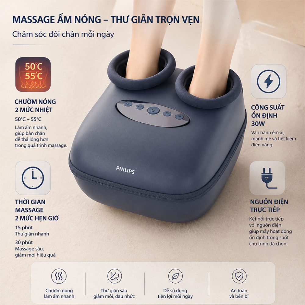 Máy massage chân Philips PPM6333 - Hàng chính hãng