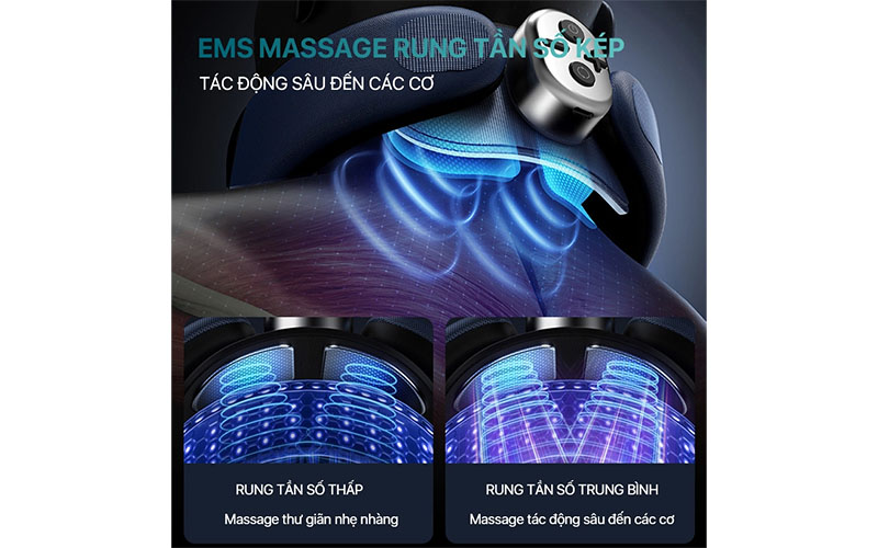 Công nghệ massage của Máy massage cổ Philips PPM3311