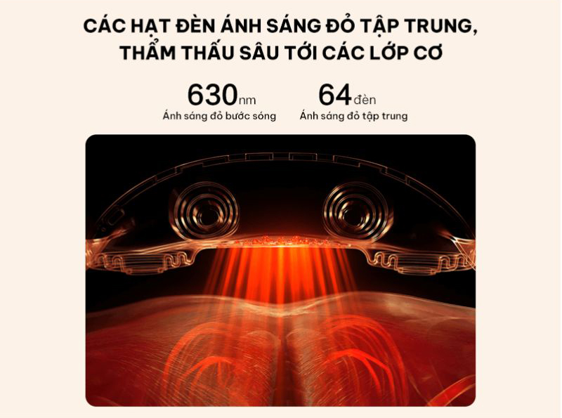 Chế độ chườm nóng kép kết hợp với màng sưởi FPC đem lại trải nghiệm massage thư giãn