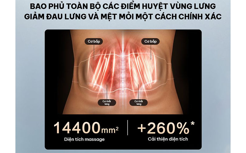 Máy massage lưng SKG Galaxy-G7-PRO - Hàng chính hãng