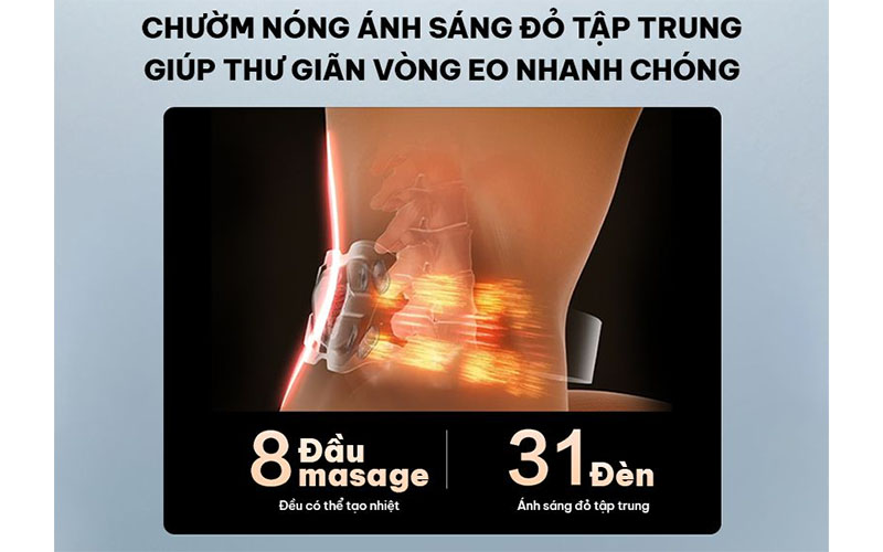 Máy massage lưng SKG Galaxy-G7-PRO - Hàng chính hãng