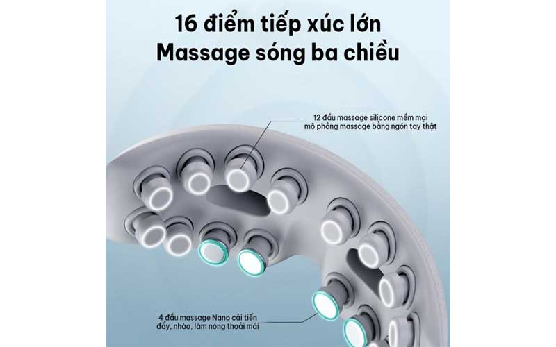 Thiết kế của Máy massage mắt SKG E4 PRO