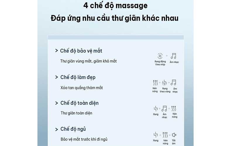 4 chế độ massage của Máy massage mắt SKG E4 PRO