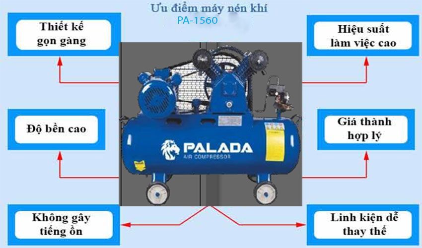 Ưu điểm của Máy nén khí Palada PA-1560-V-0.17/8-60L
