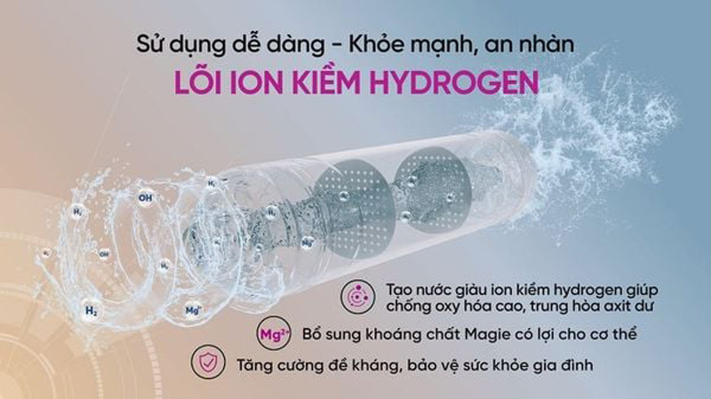 Bổ sung lõi ion kiềm Hydrogen tốt cho sức khỏe