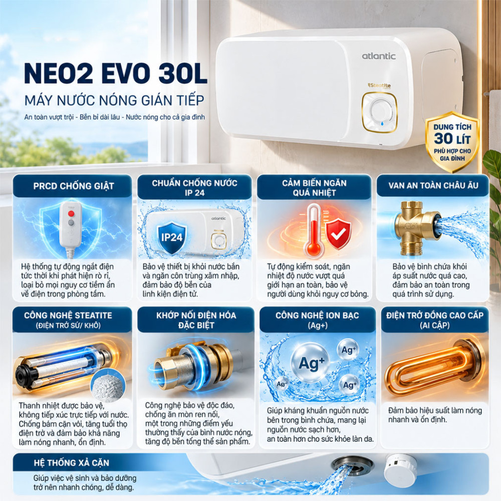 Máy nước nóng gián tiếp Atlantic NEO2 EVO 30L - Hàng chính hãng