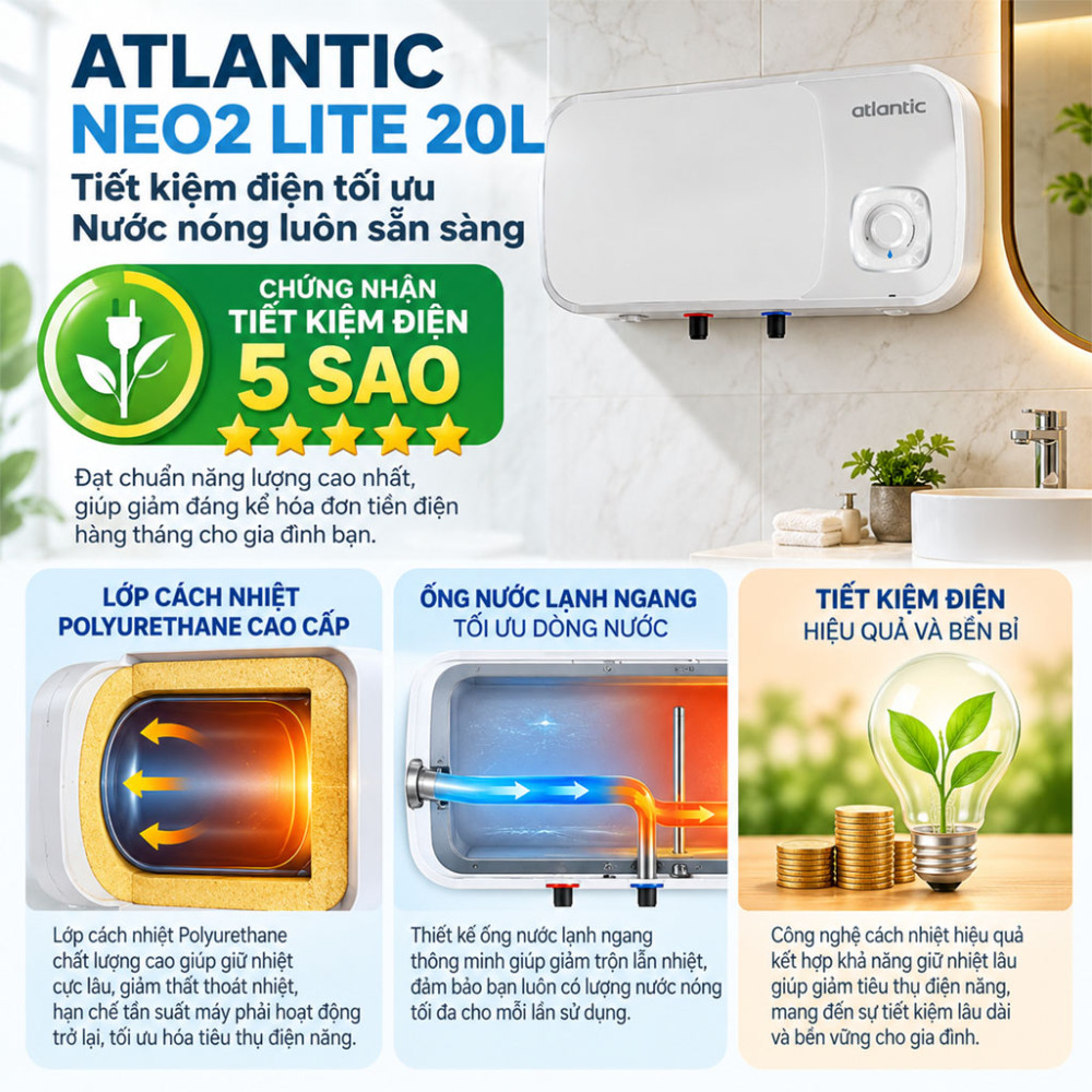 Máy nước nóng gián tiếp Atlantic NEO2 LITE 20L - Hàng chính hãng