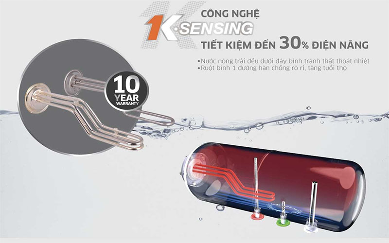 Công nghệ K-sensing của Máy nước nóng gián tiếp Kangaroo KG77A3