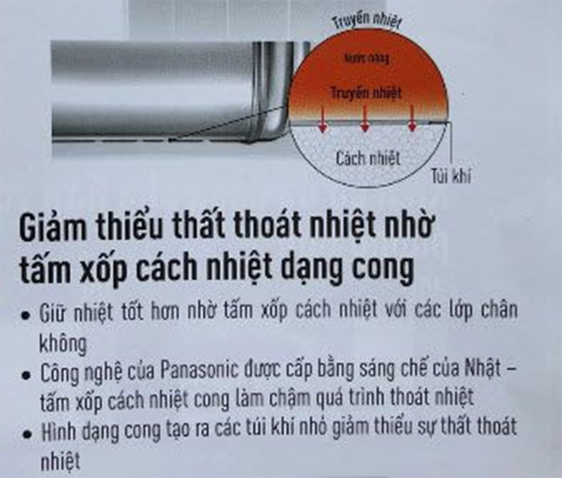 Tấm xốp cách nhiệt của máy nước nóng gián tiếp Panasonic DH-15HBMVW