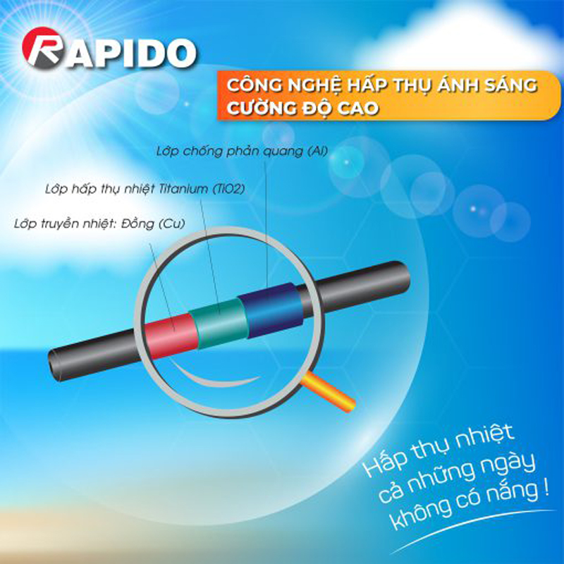 Máy năng lượng mặt trời Rapido TRENDY 14  ống chân không - Hàng chính hãng