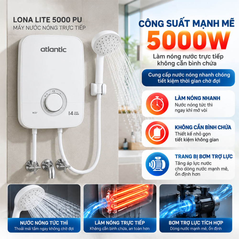 Máy nước nóng trực tiếp Atlantic LONA LITE 5000 PU - Hàng chính hãng