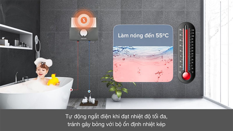 Bộ kiểm soát nhiệt của Máy nước nóng trực tiếp đa điểm (Multi Point) Stiebel Eltron 6000W DDH-6-EC