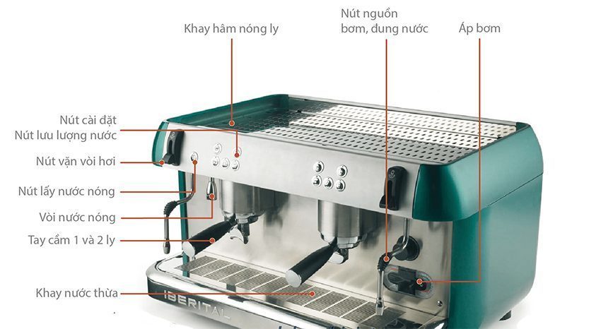 Chi tiết của máy pha cà phê Iberital IB7 2 Group New