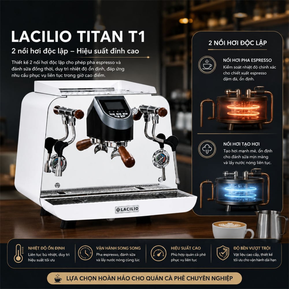 Máy pha cà phê Lacilio Titan T1 - Hàng chính hãng