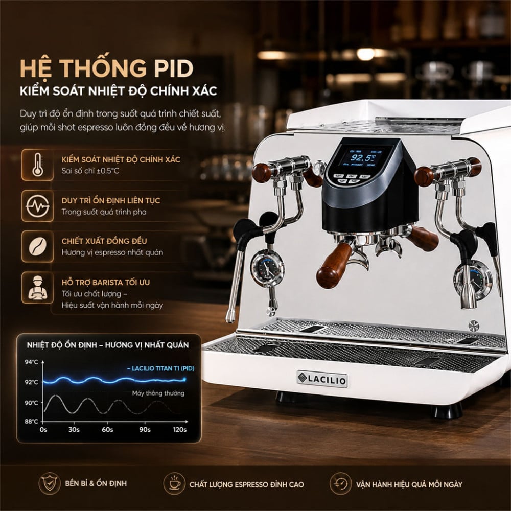 Máy pha cà phê Lacilio Titan T1 - Hàng chính hãng