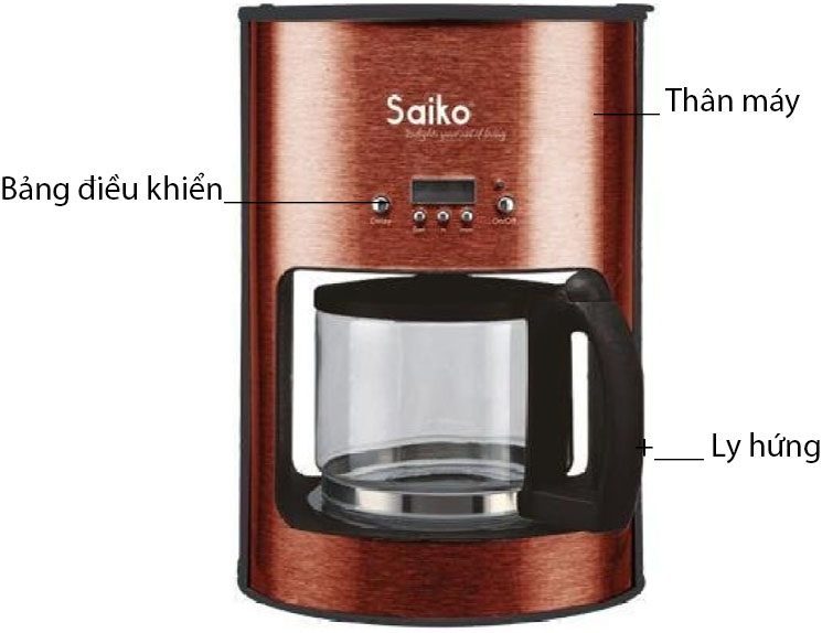 Cấu tạo của Máy pha cà phê Saiko CM-1012E