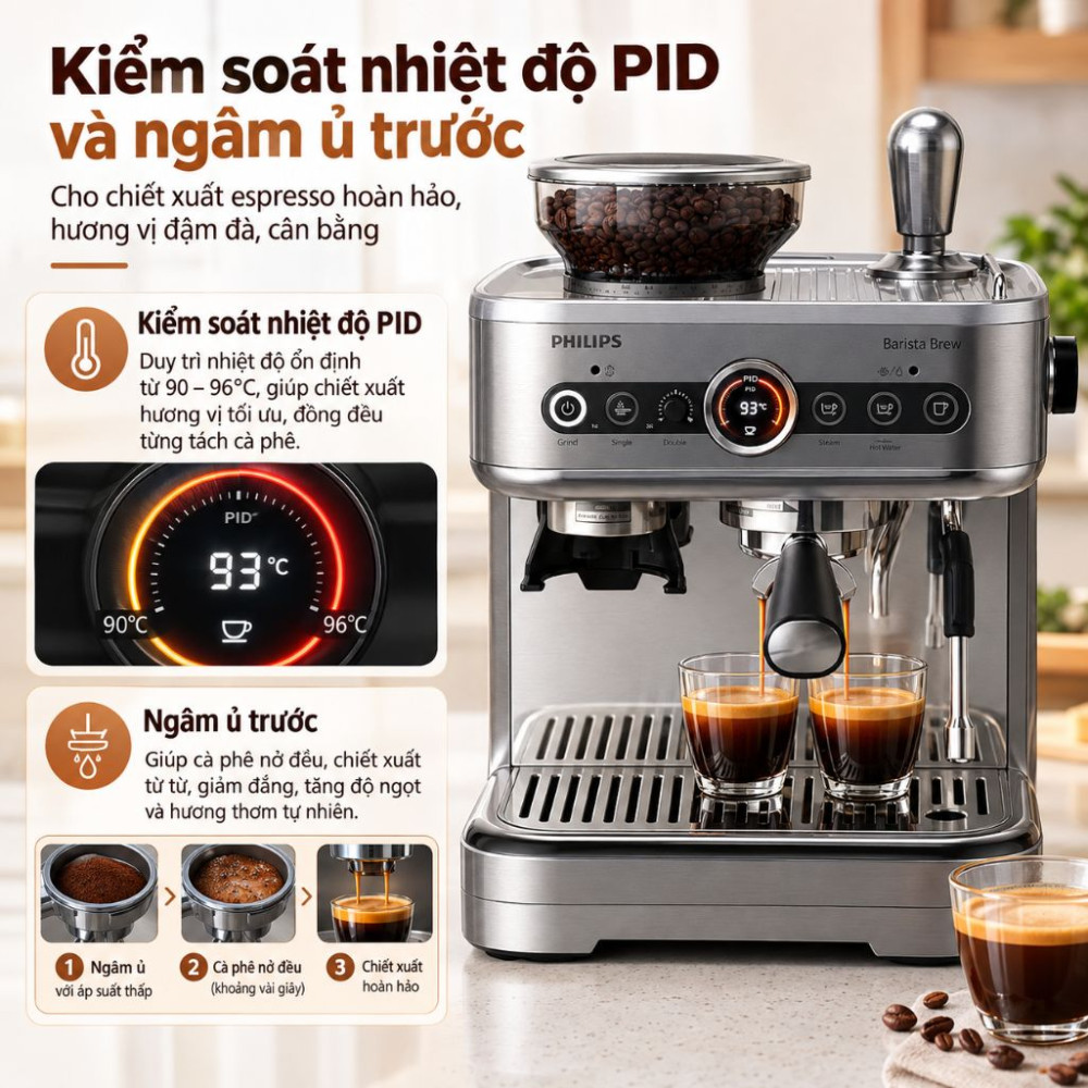 Máy pha cà phê bán tự động Philips Barista Brew PSA3218/01 - Hàng chính hãng