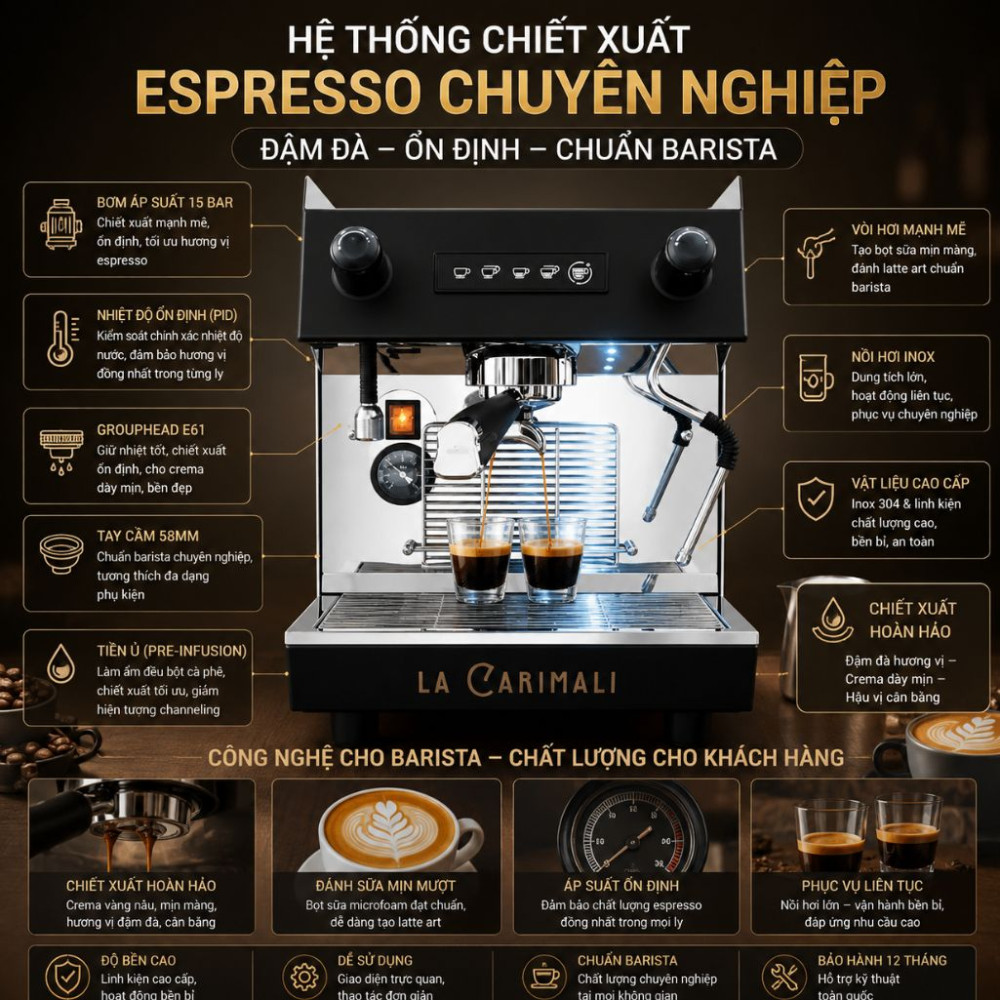 Máy pha cà phê espresso Carimali Nimble E1 Black - 1 group - Hàng chính hãng