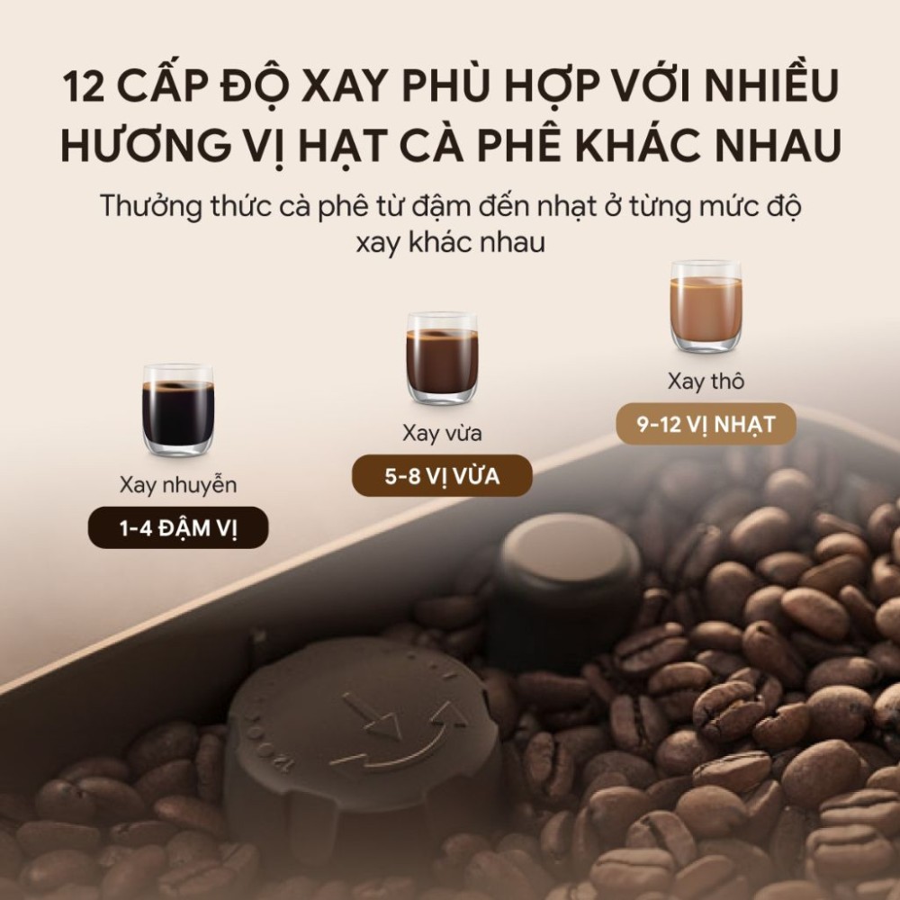 Máy pha cà phê tự động Philips EP223X - Hàng chính hãng
