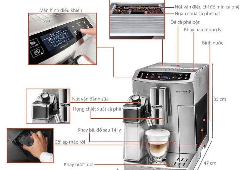 Chi tiết của máy pha cà phê tự động Capucino Delonghi Ecam 510.55