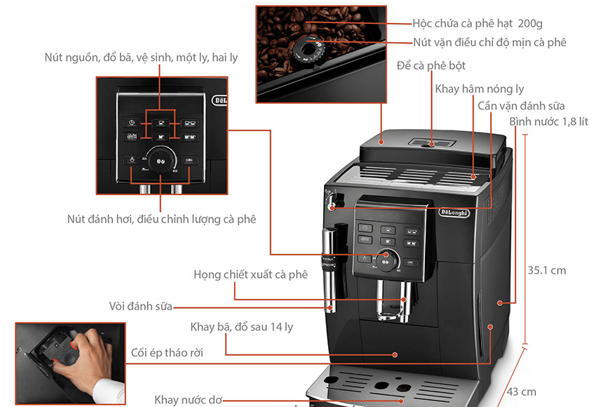 Chi tiết của máy pha cà phê tự động Delonghi Ecam 25.120