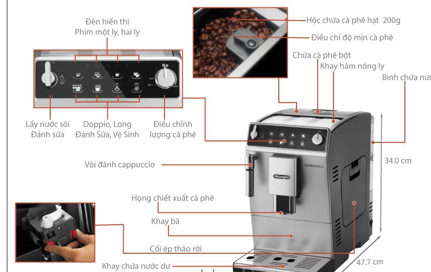 Chi tiết của máy pha cà phê tự động Espresso Delonghi Etam 29.510