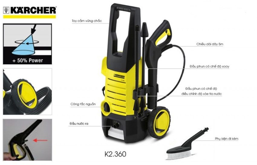 Chi tiết của máy phun rửa áp lực cao Karcher K2.360