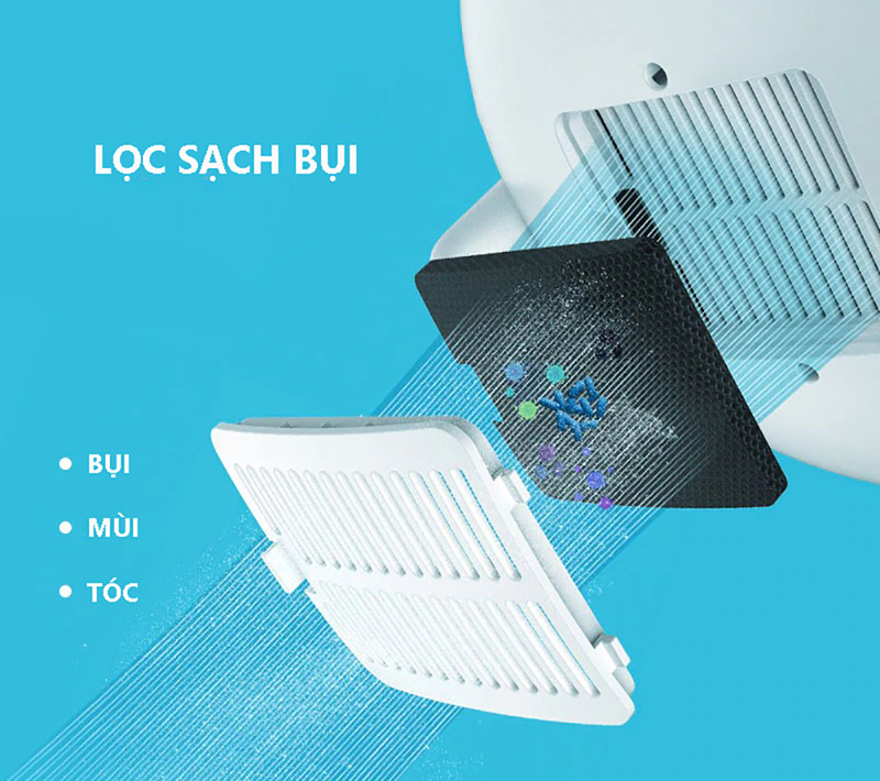 Bộ lọc đa năng, lọc sạch bụi bẩn, bảo vệ sức khỏe gia đình bạn