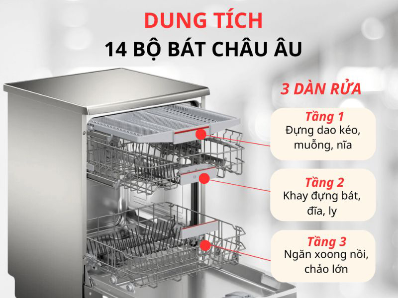 Máy trang bị hệ thống 3 khay sức chứa 14 bộ bát đĩa