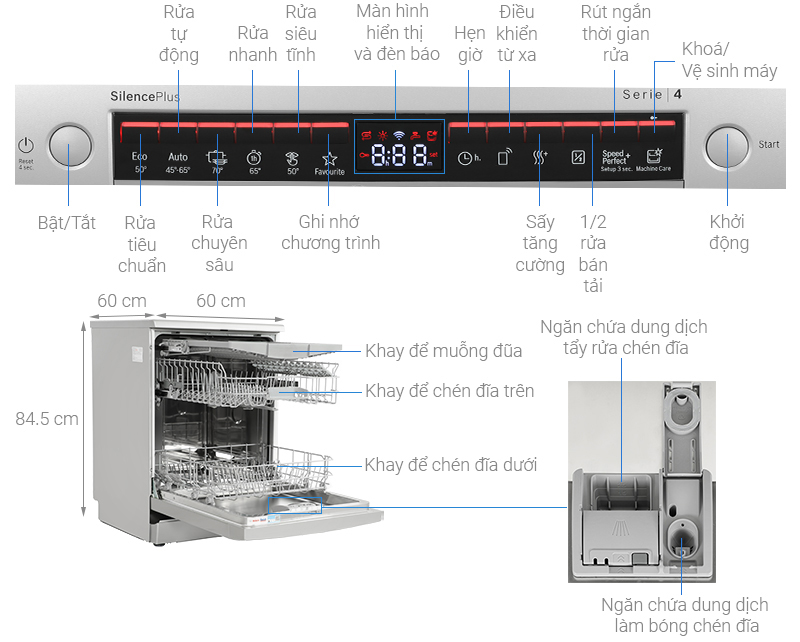 Máy rửa chén độc lập Bosch SMS4HMI07E